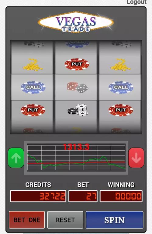 bet999 casino